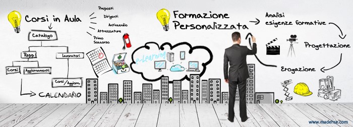 Ricerca personale: lavora con noi 5 foto annuncio