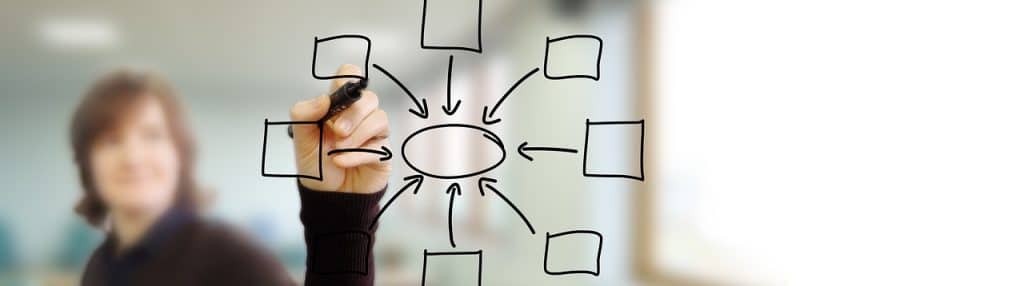 technology g4bf2803a4 1280